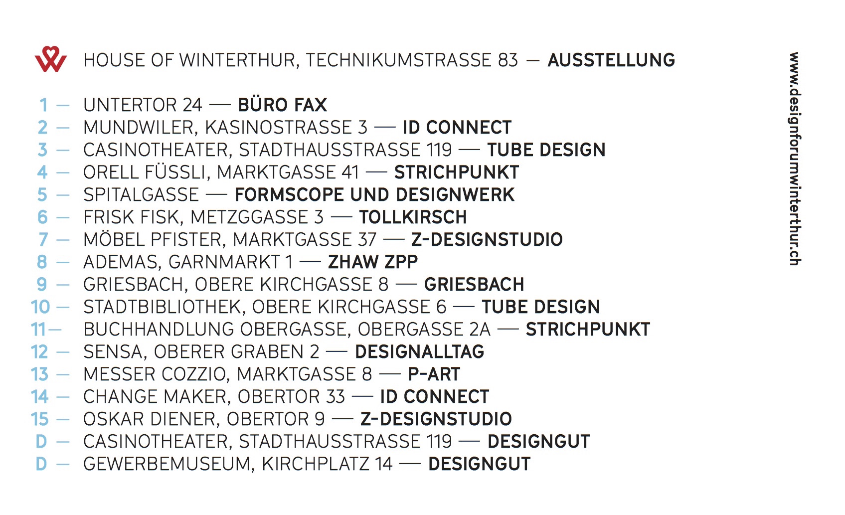 Design aus Winterthur